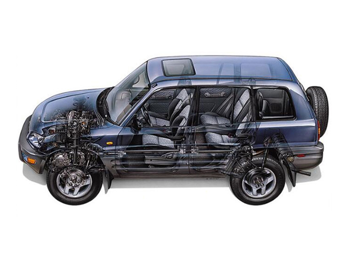 汽車(chē)領(lǐng)域